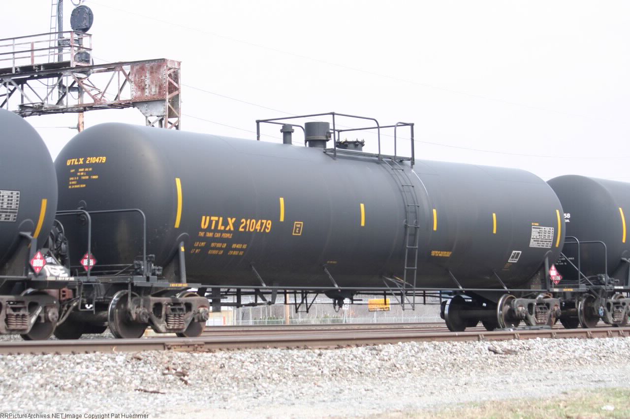 UTLX 210479