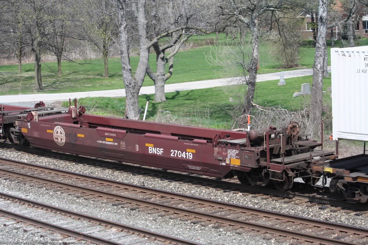 BNSF 270419