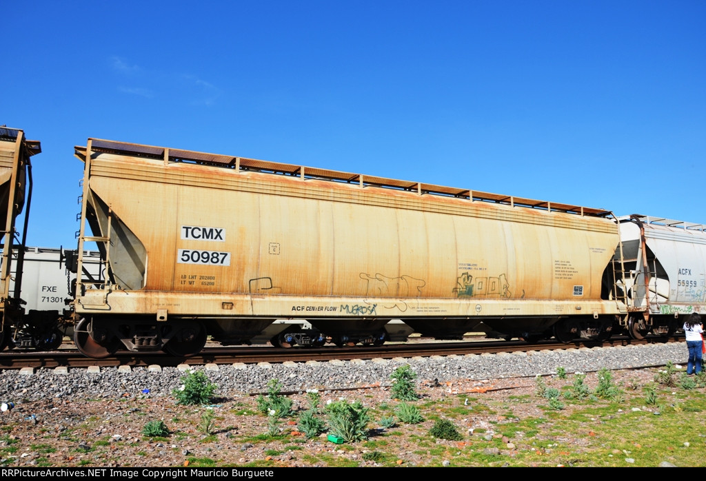 TCMX Covered Hopper
