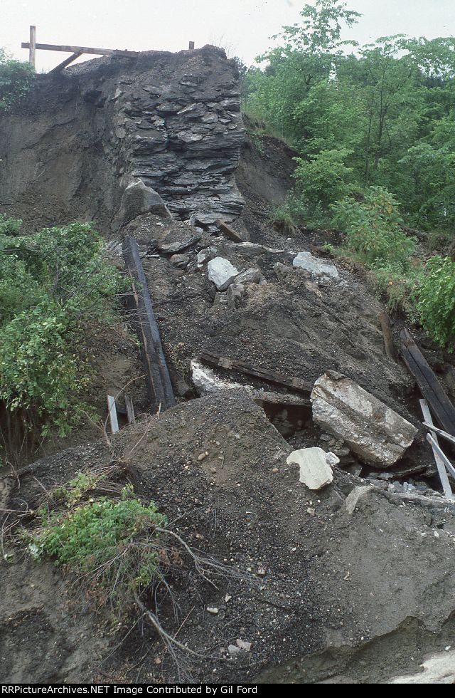 B&M Abutment washout