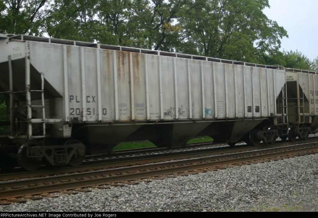 PLCX 20510