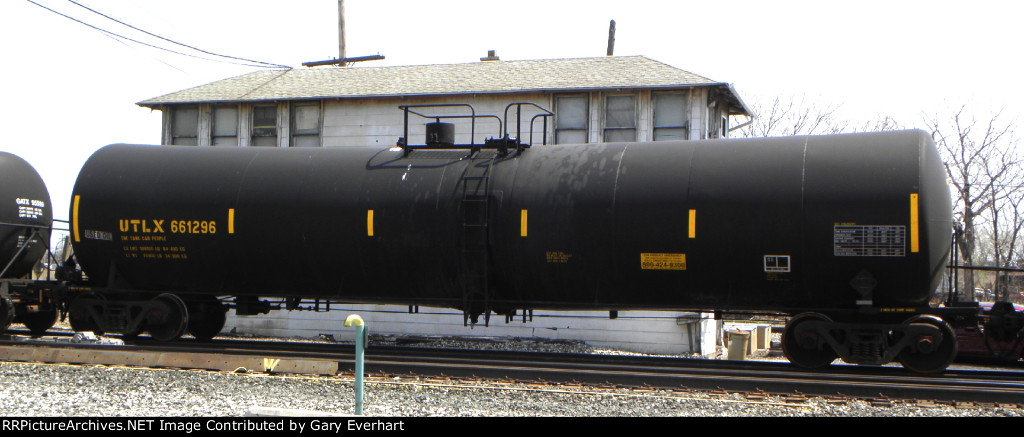 UTLX 661296