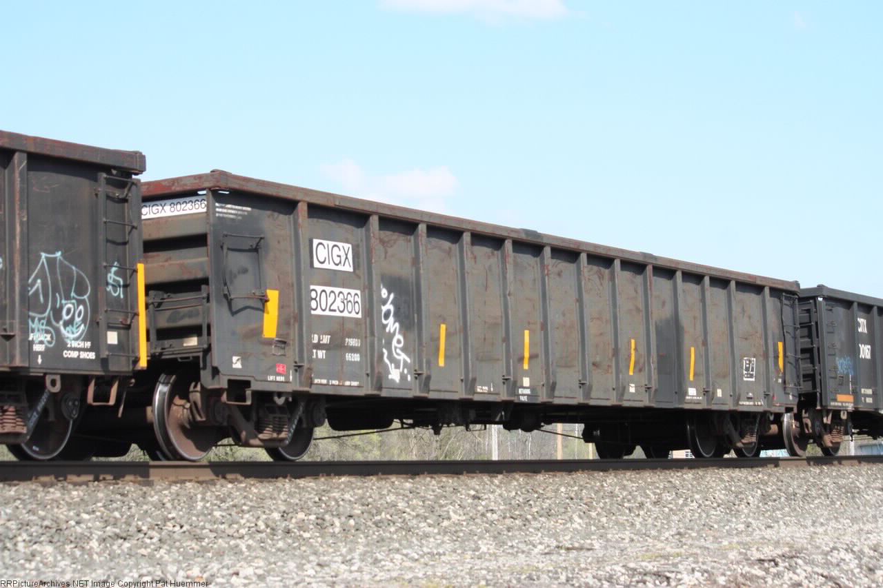 CIGX 802366