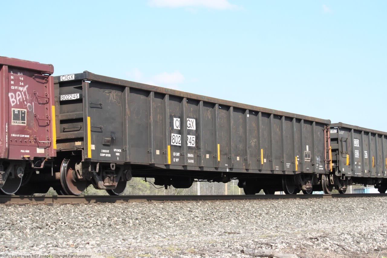 CIGX 802245