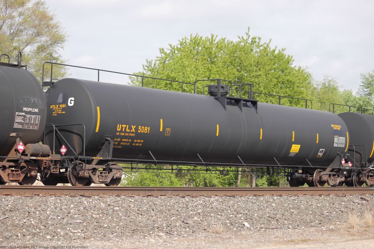 UTLX 5081
