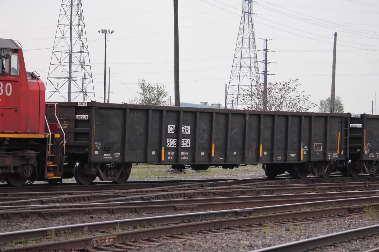 CIGX 802254