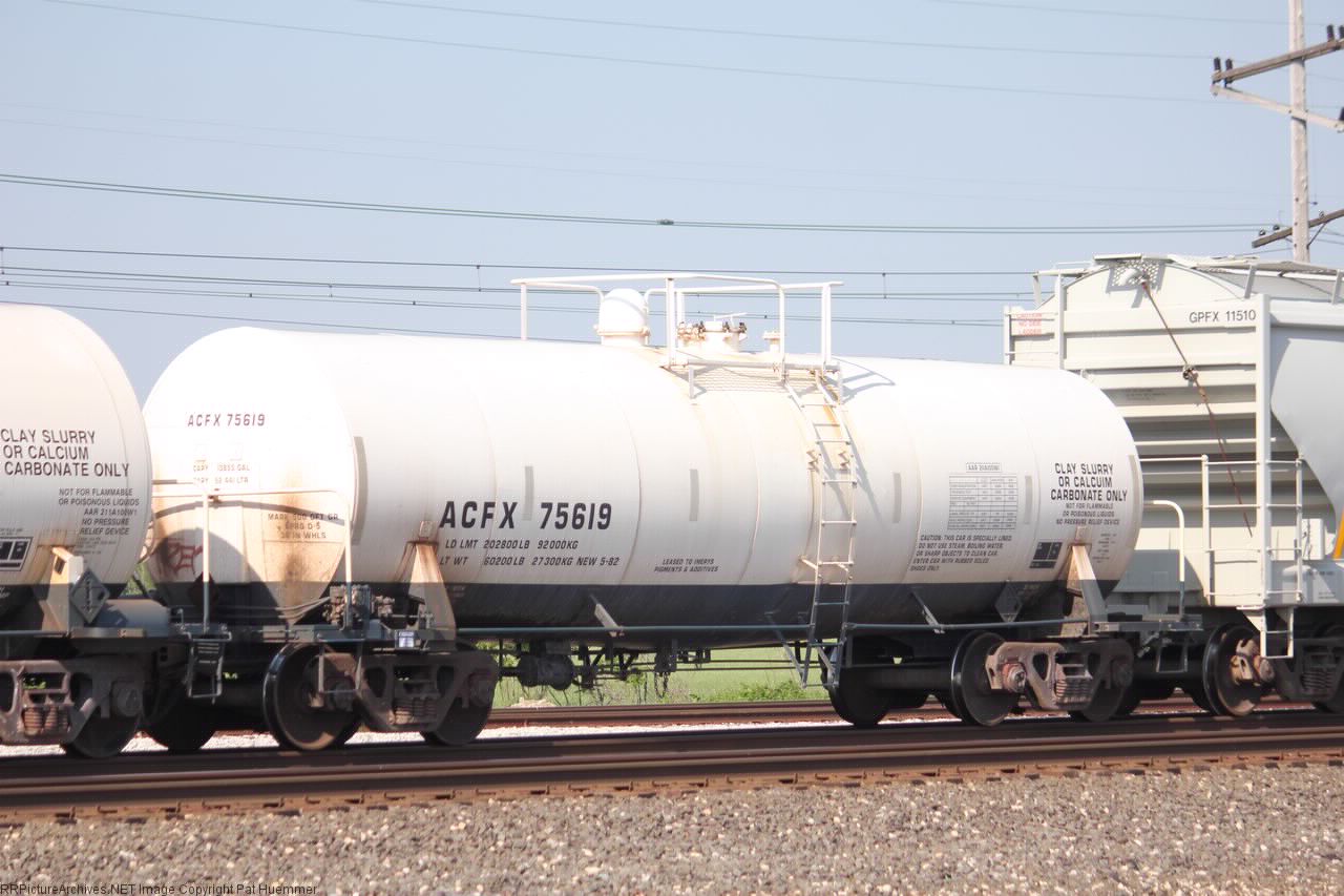 ACFX 75619