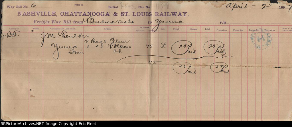 NC&STL Yuma Station stuff