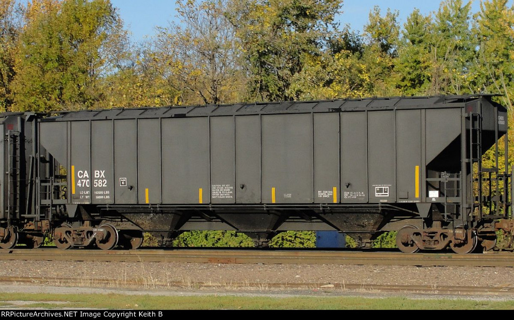 CABX 470582