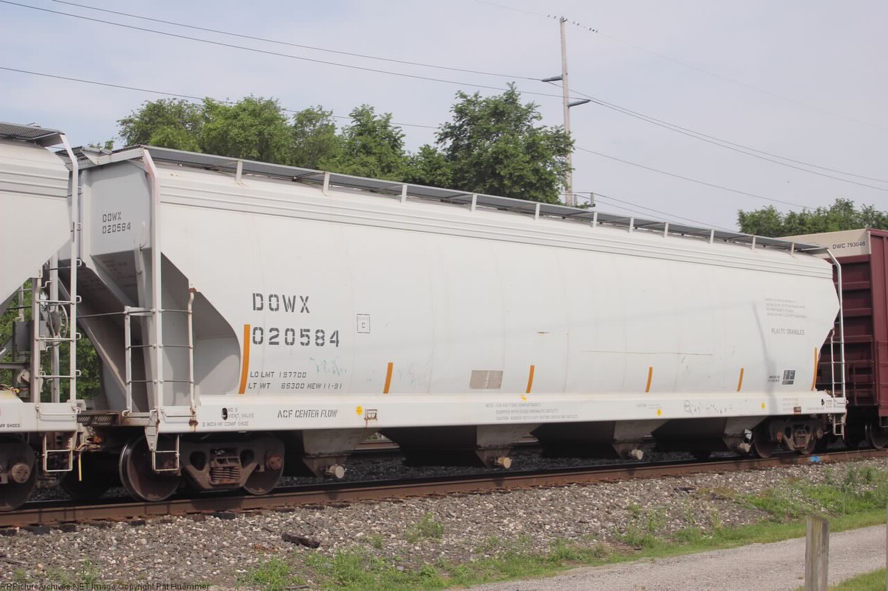 DOWX 20584