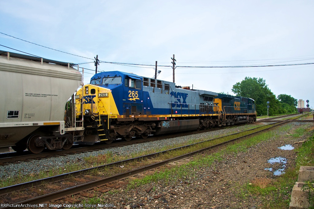 Details to be edited