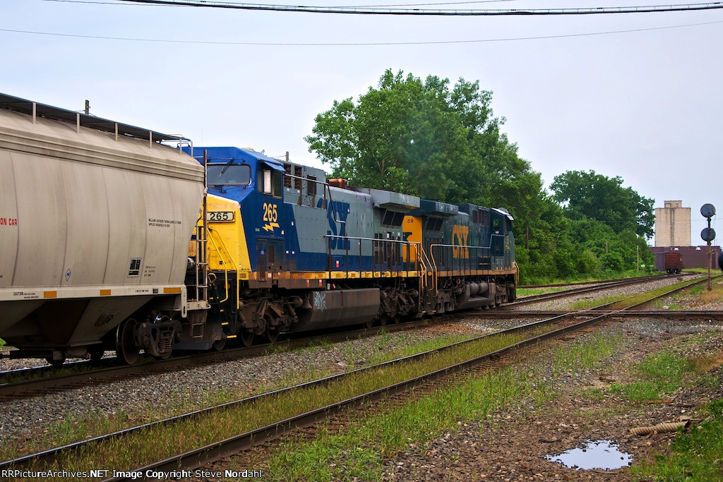 Details to be edited