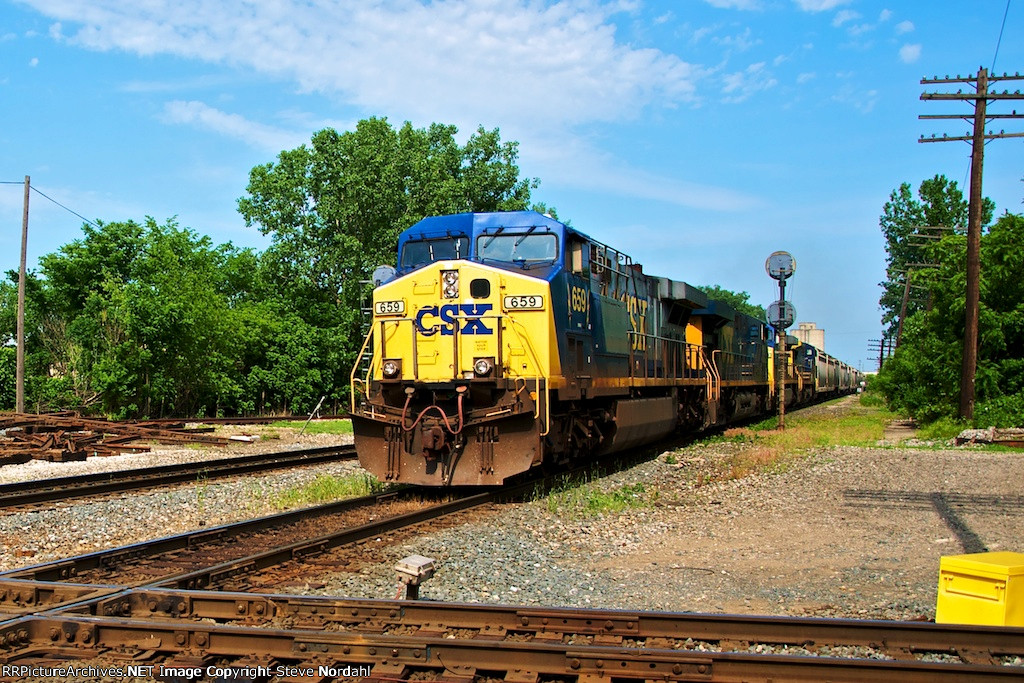 Details to be edited