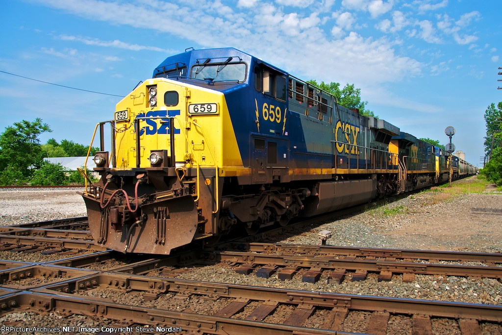 Details to be edited