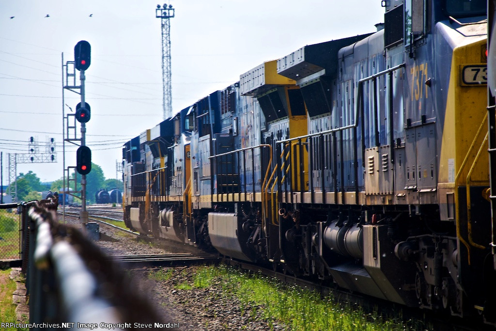 Details to be edited