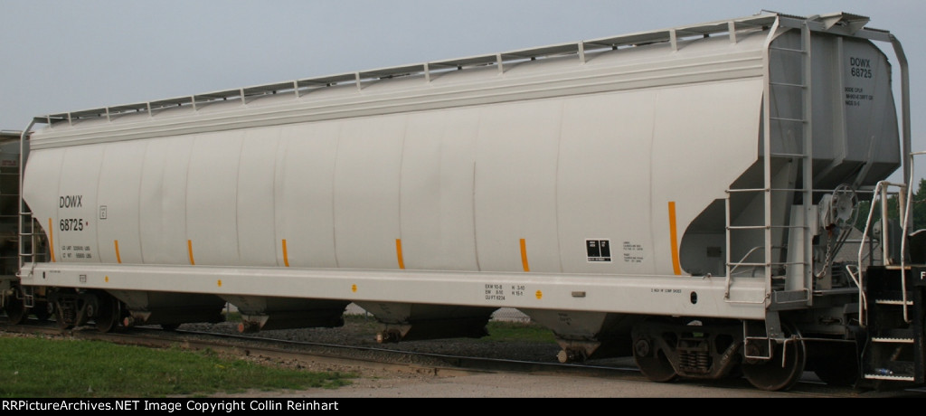 DOWX 68725