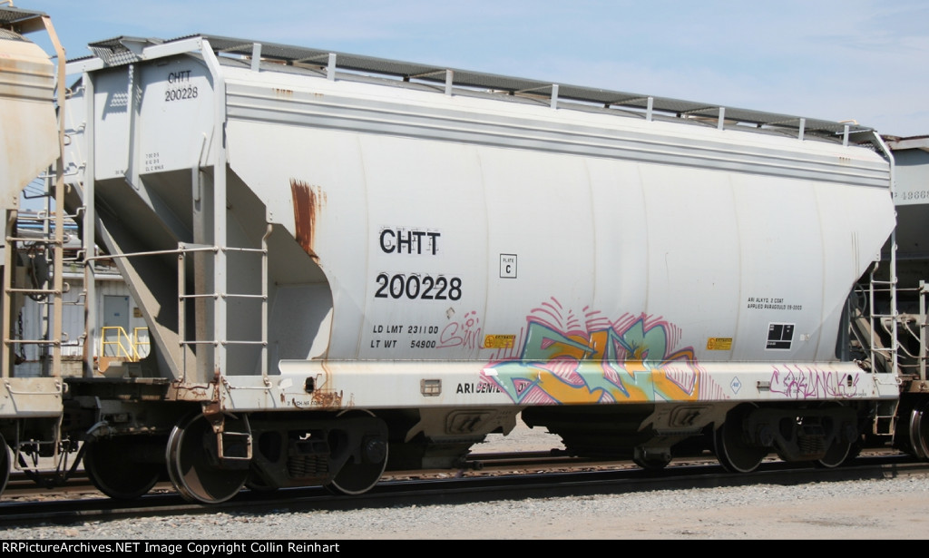 CHTT 200228