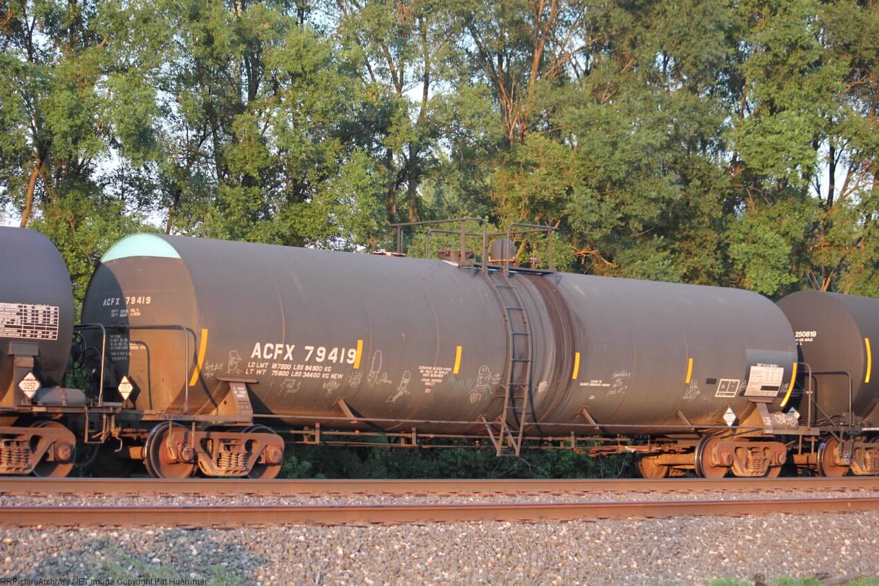 ACFX 79419