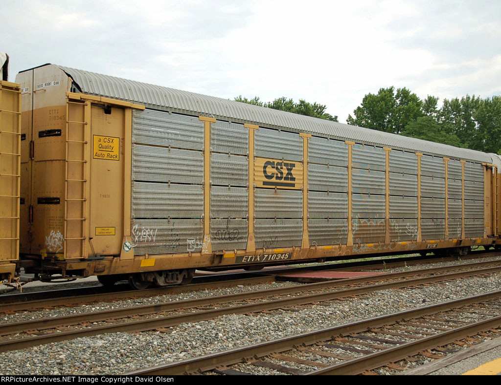 ETTX 710345