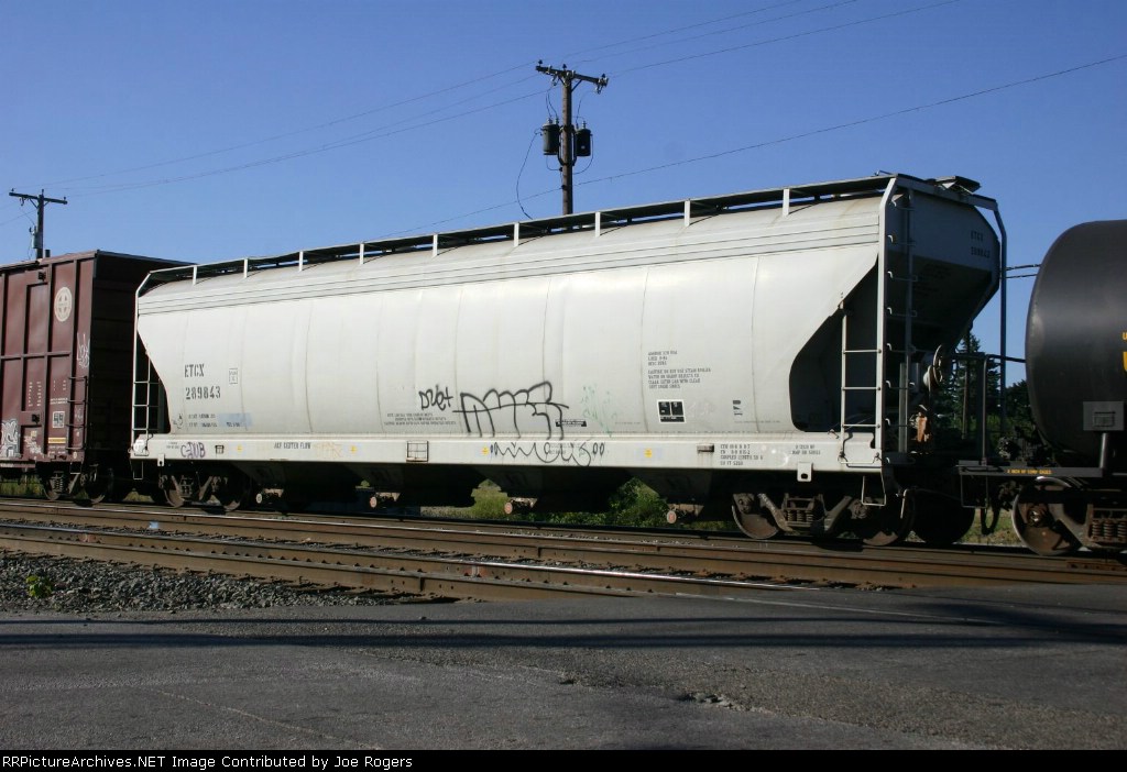 ETCX 289483
