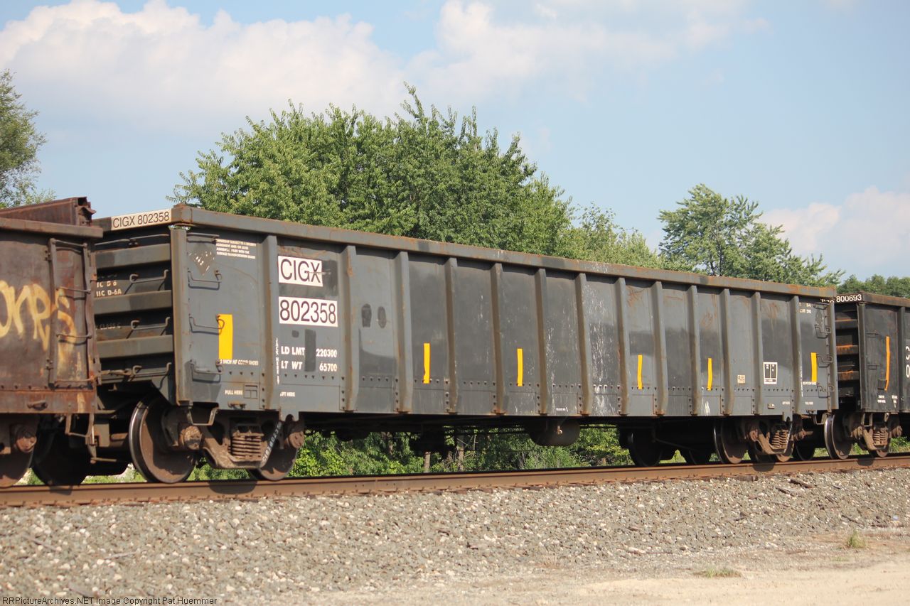 CIGX 802358