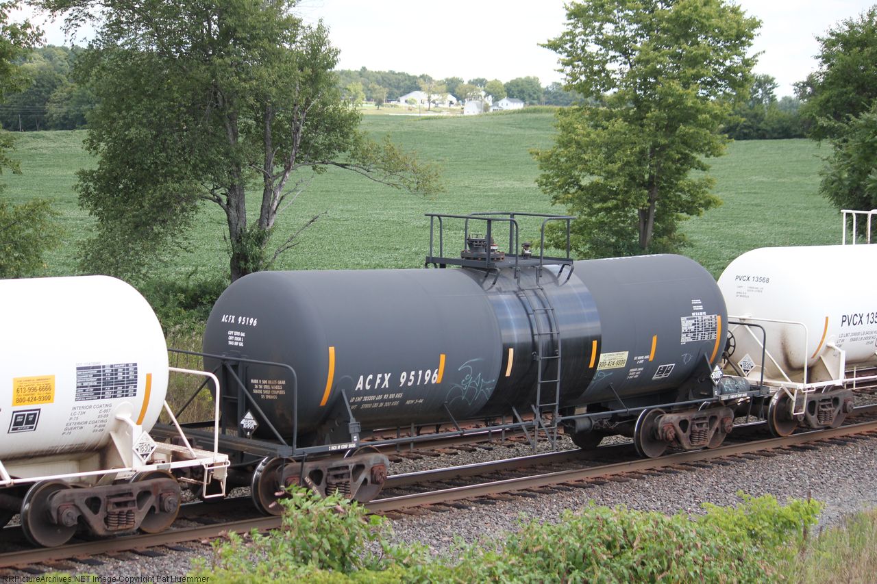 ACFX 95196