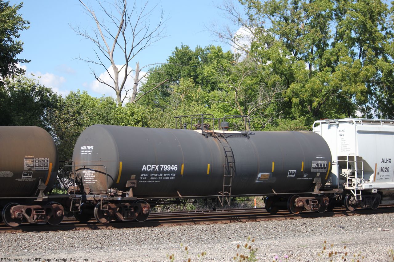 ACFX 79946