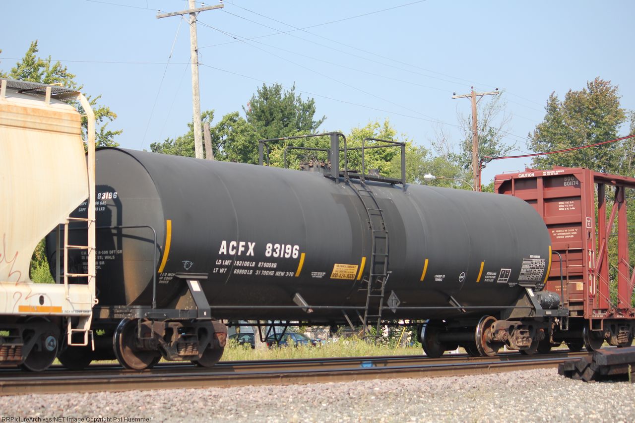 ACFX 83196