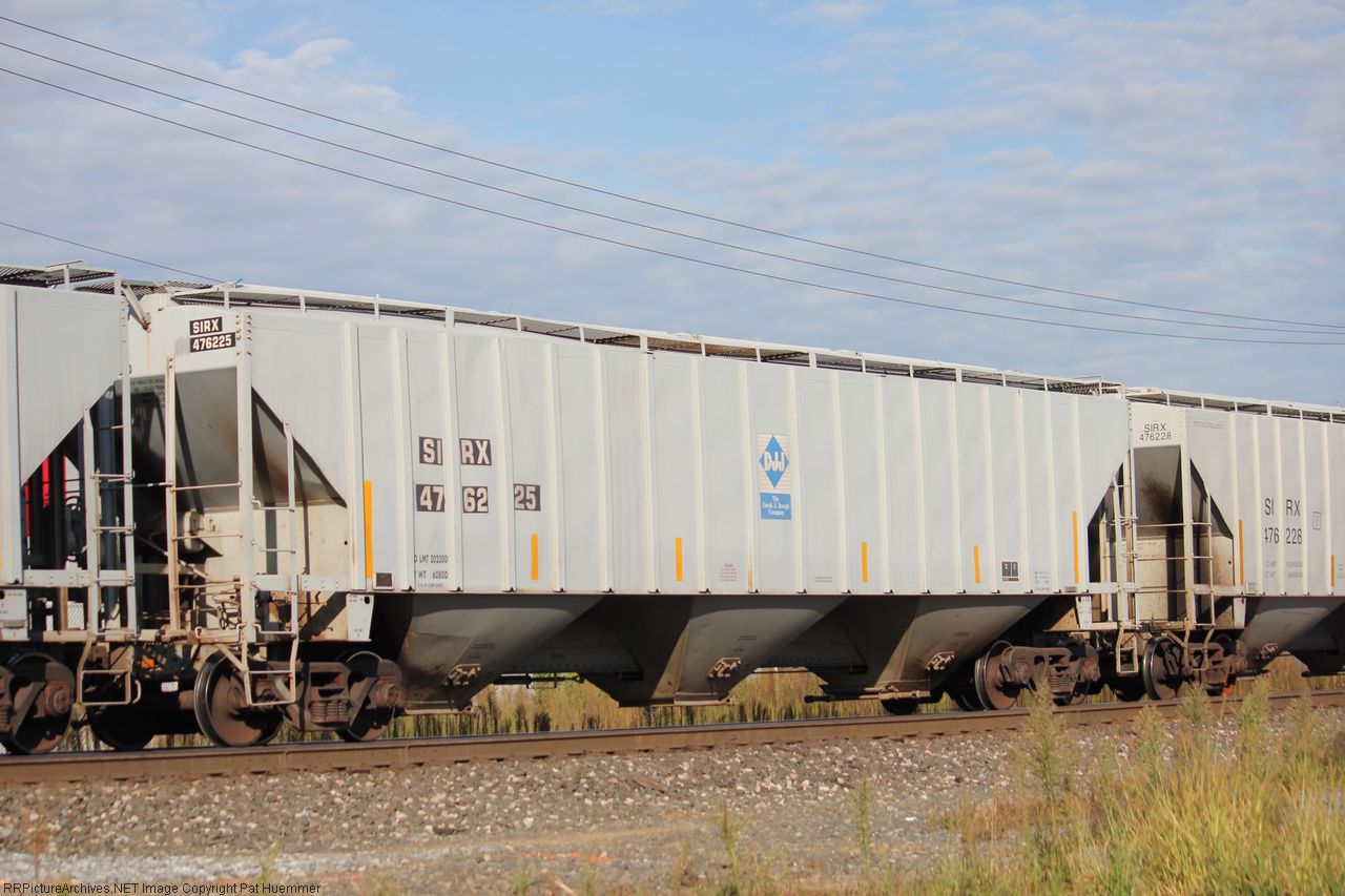 SIRX 476225