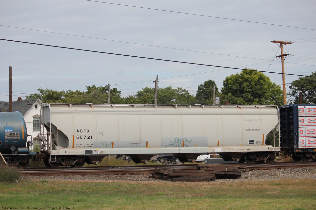 ACFX 68721