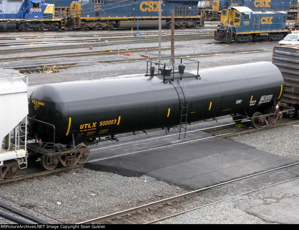 UTLX 500003