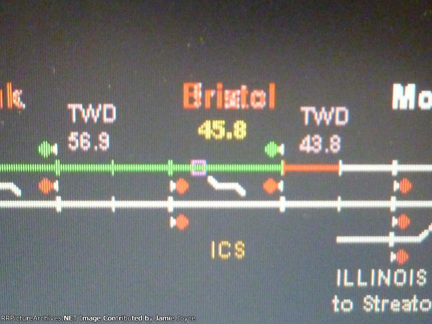 ATCS Lineup for Train 3