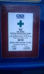 R2 Rail Team System Production Team