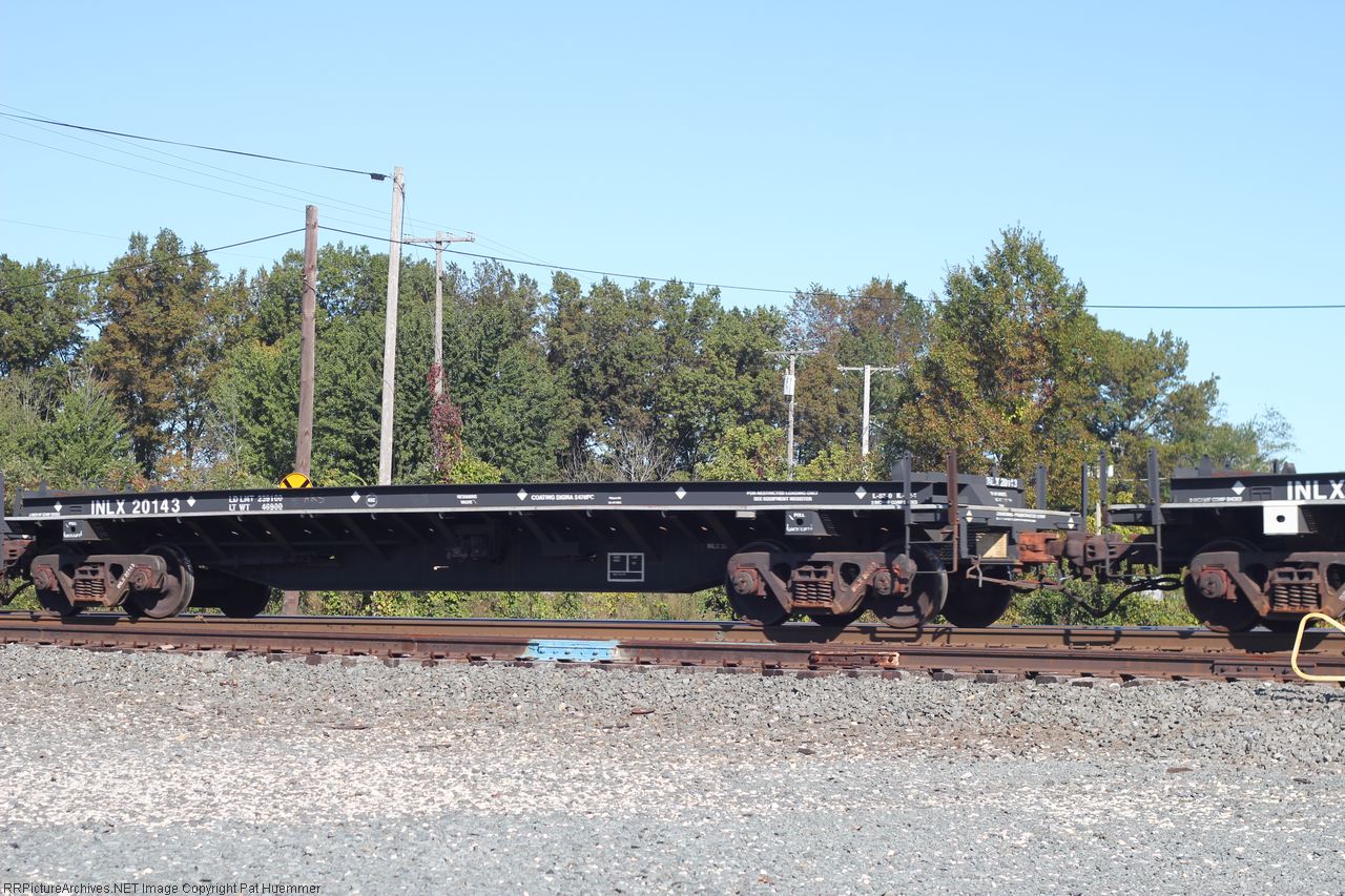 INLX 20143