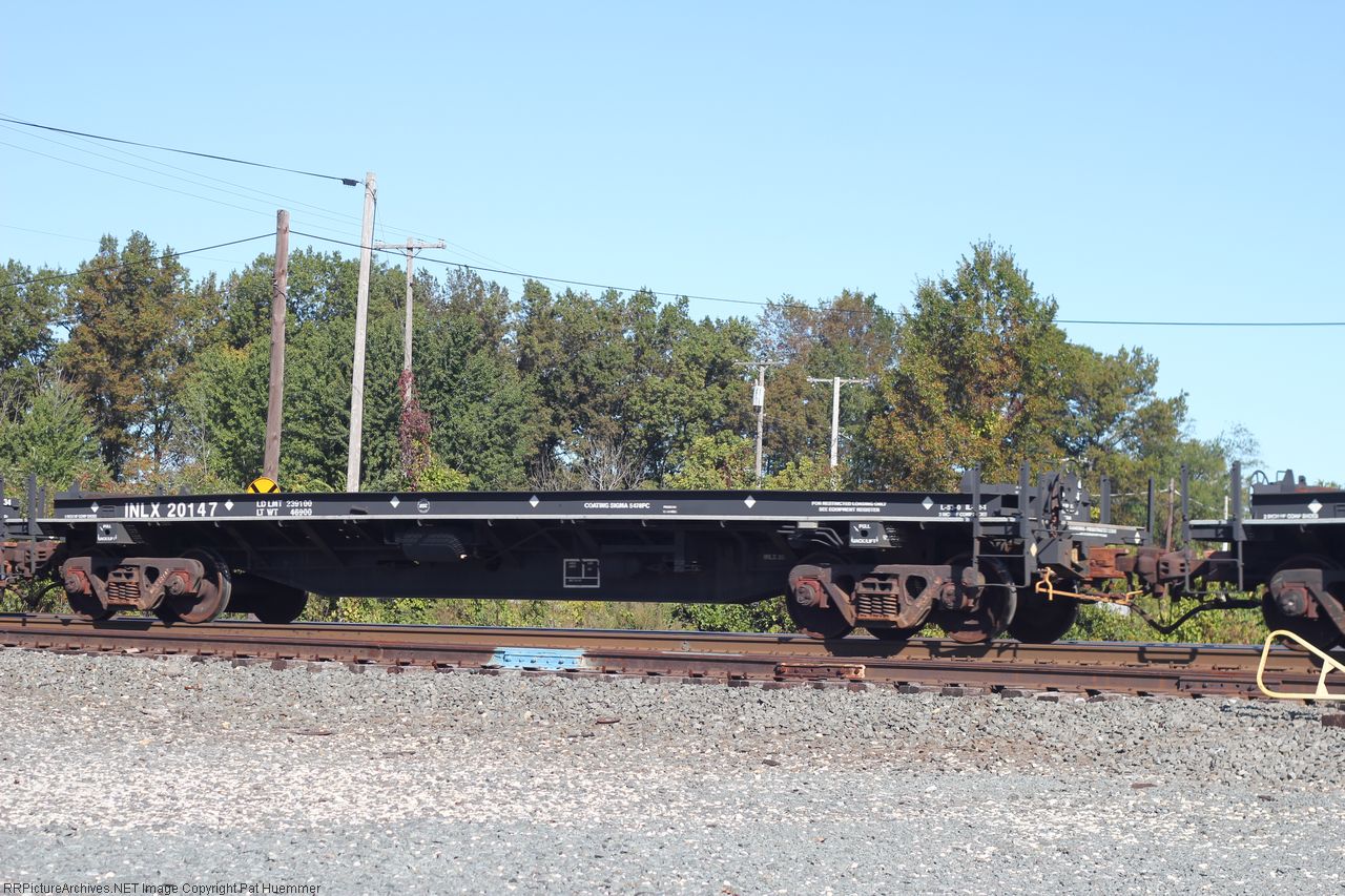 INLX 20147