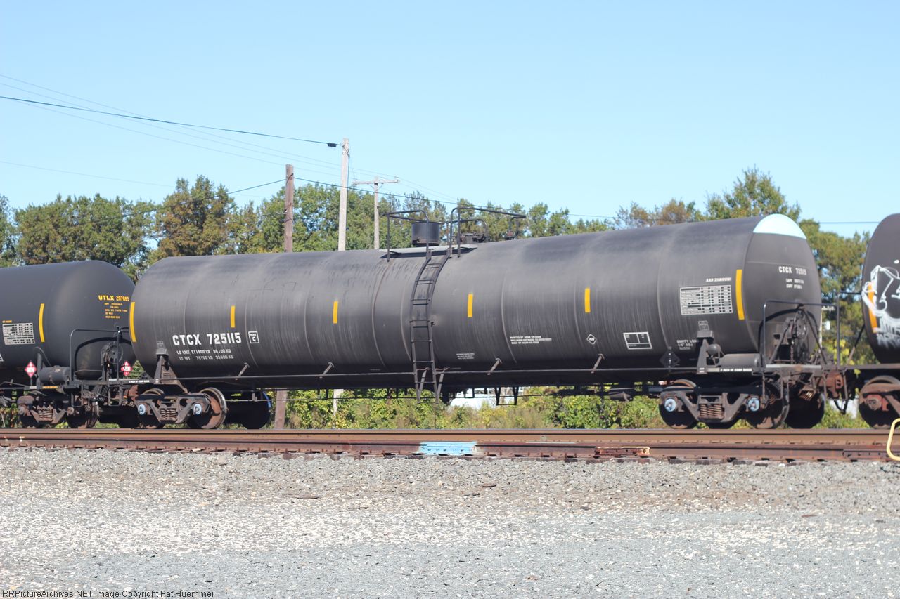 CTCX 725115