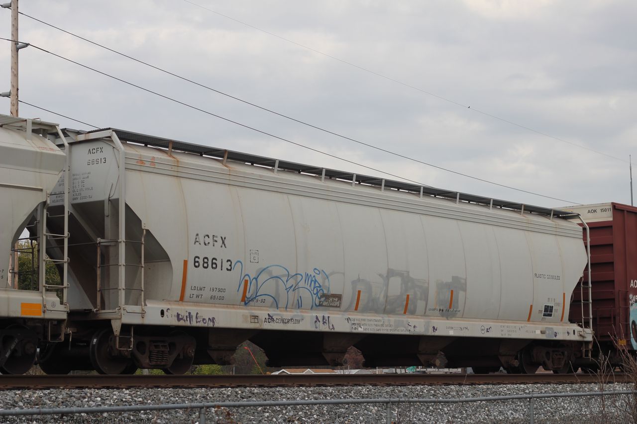 ACFX 68613