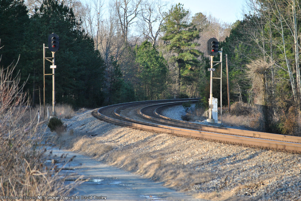Ruther glen Signal