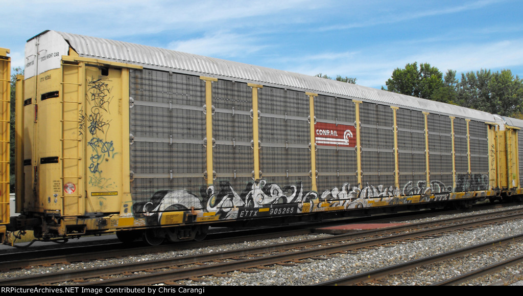 ETTX 905265