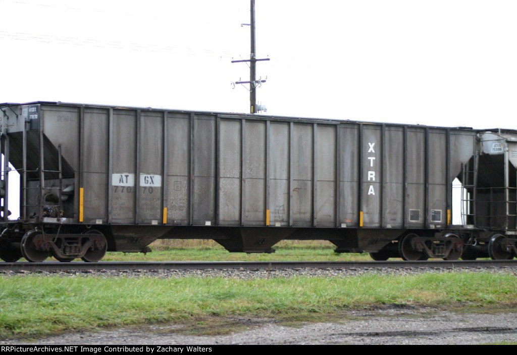 ATGX 77070