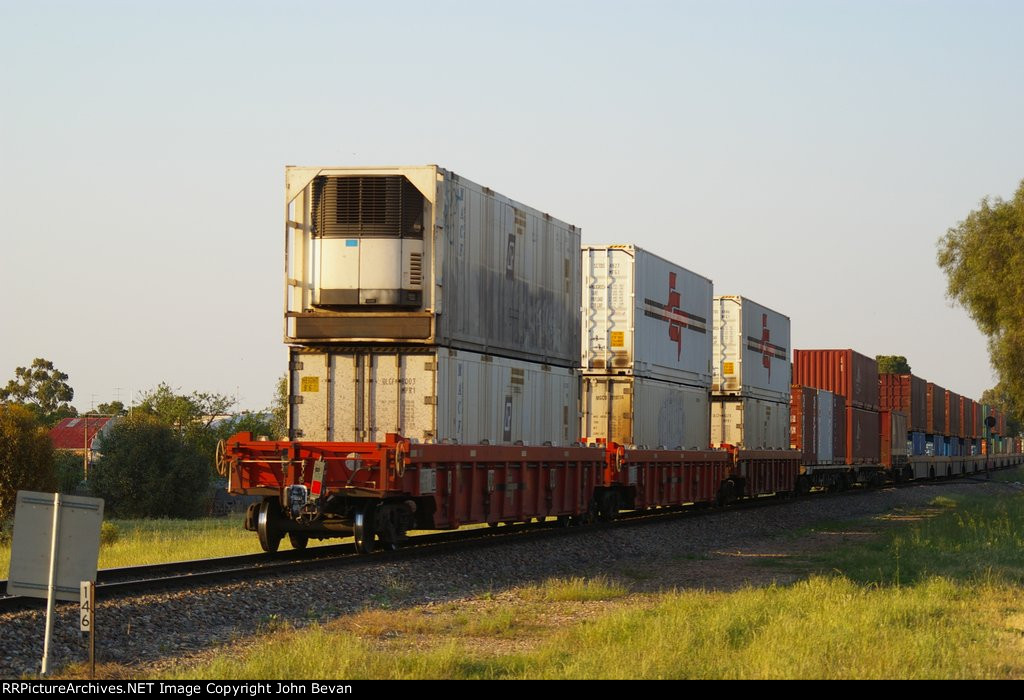 Containers (Thats all folks)