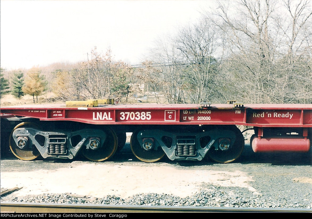 Reporting Marks /Stencil Marks