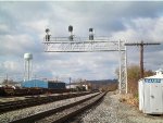 a railroad signal!!