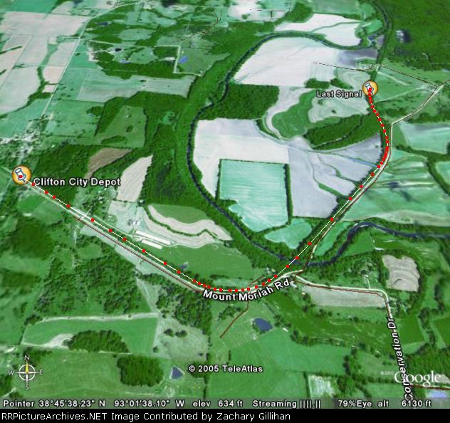 Walk To the signal MKT