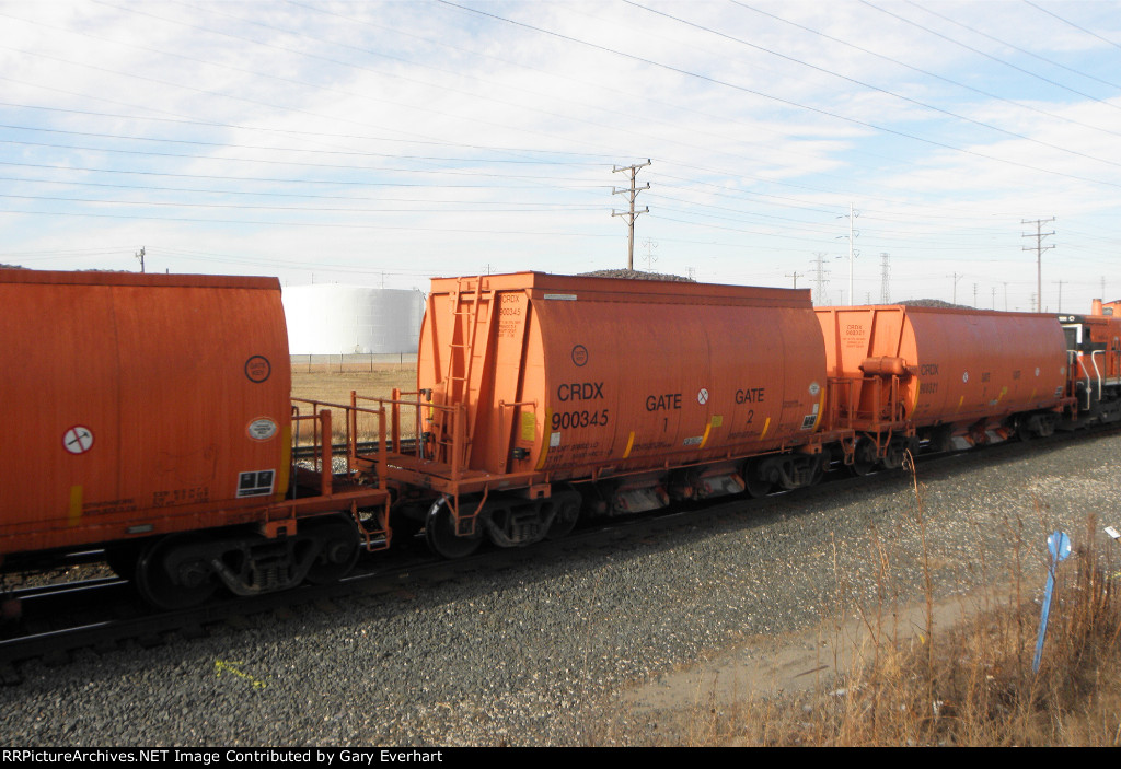 CRDX 900345 and CRDX 900321