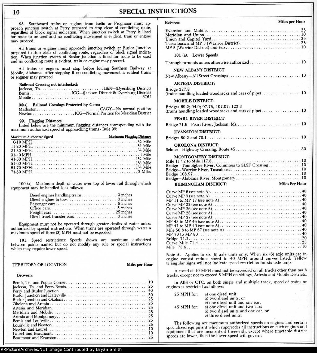 ICG Alabama Division employee timetable dated 8-19-1979