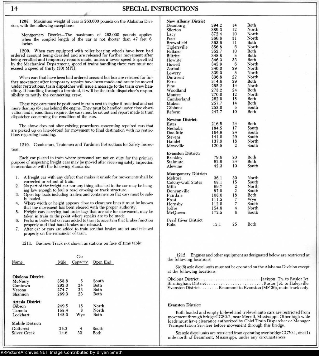 ICG Alabama Division employee timetable dated 8-19-1979