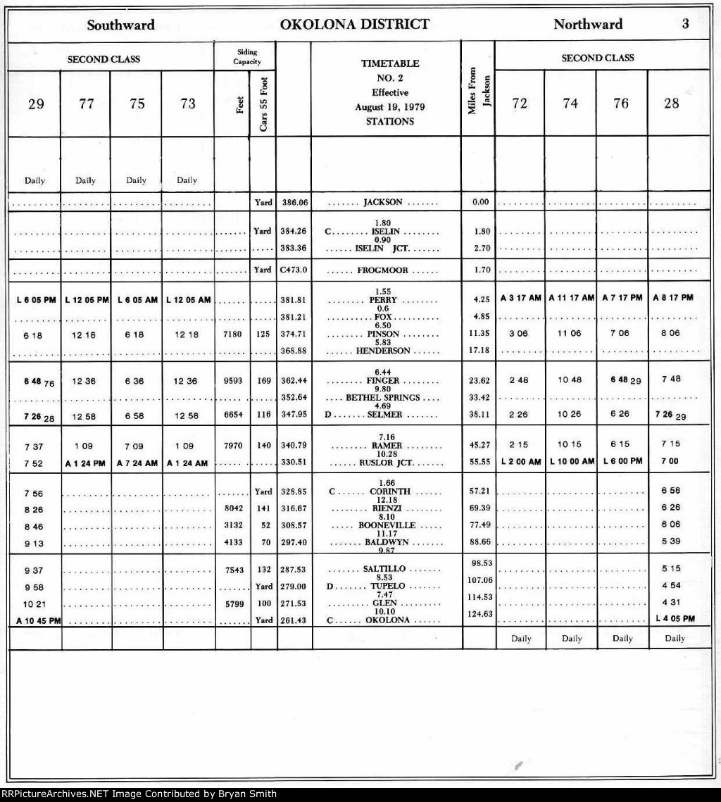 ICG Alabama Division employee timetable dated 8-19-1979
