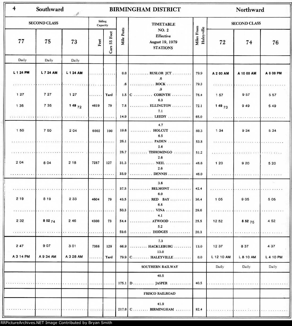 ICG Alabama Division employee timetable dated 8-19-1979