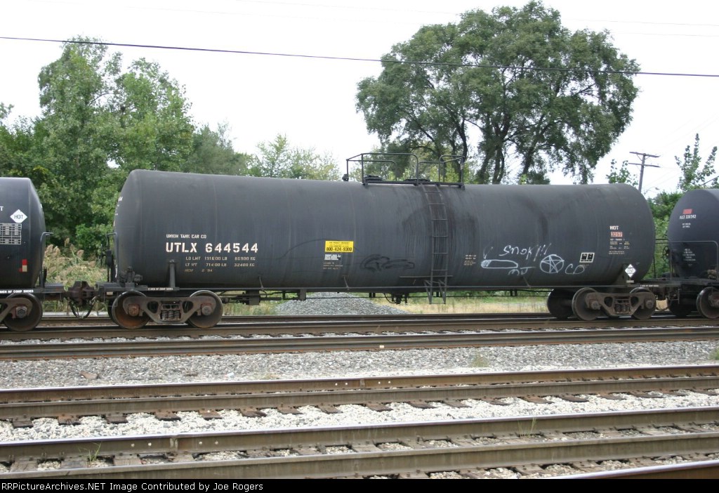 UTLX 644544